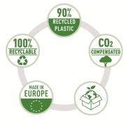 Przekładki A-4 PP LEITZ Recycle 1-10 ekstraszerokie (kompensacja CO2)