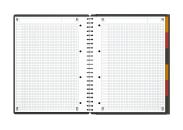 Kołozeszyt A-4+ 80 kartek w kratkę OXFORD International (5)